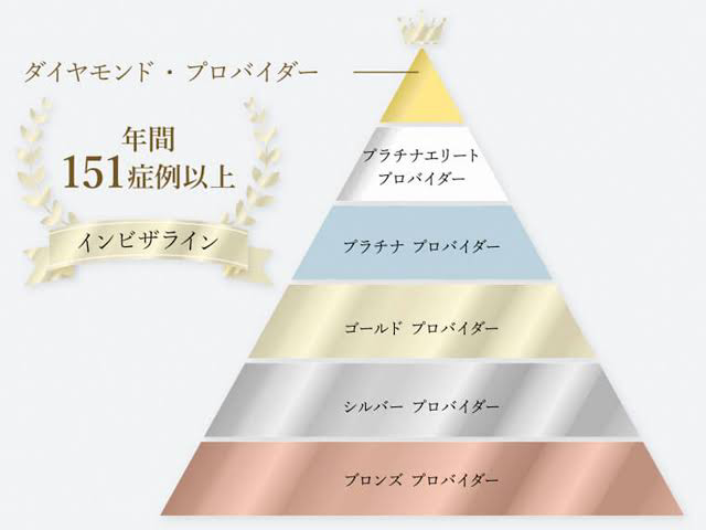 インビザラインプロバイダーのピラミッド